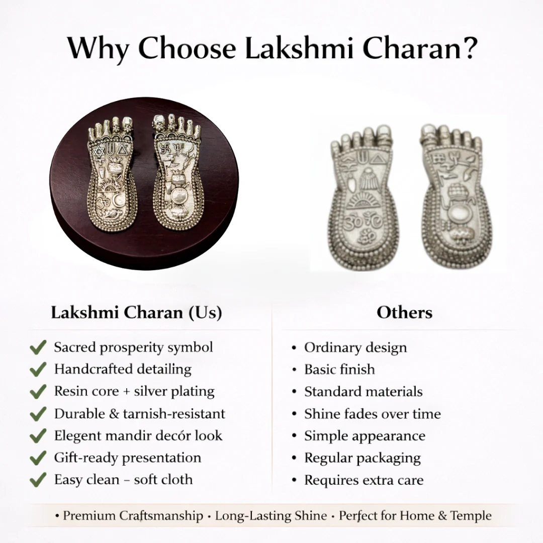 Lakshmi Charan Silver-Plated Idol - Image 5